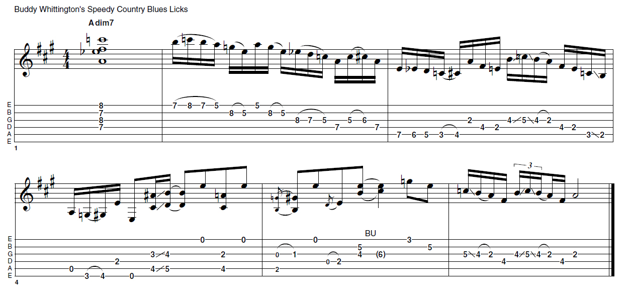 Interracial cum fest Guitar lick pentatonic tab